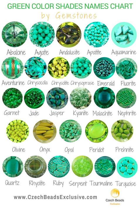 jade identification chart